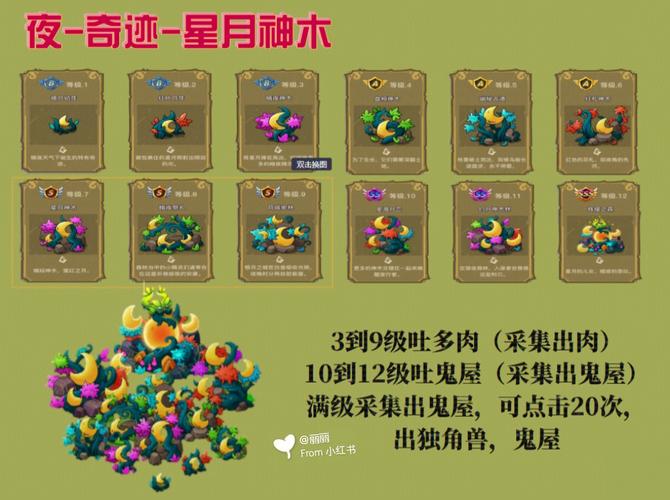 幻兽爱合成为什么服务器错误