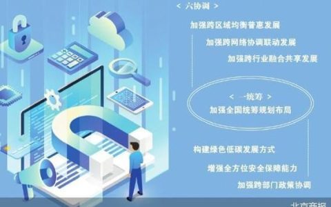 如何免费注册并享受企业云服务?