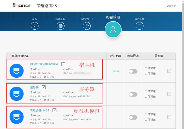 程序员搭建服务器有什么用
