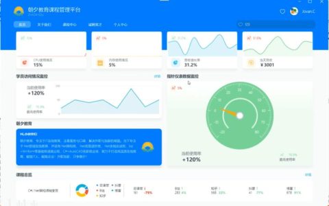 MongoDB 4.0中的ChangeStream接口在源库实例中是否可用？