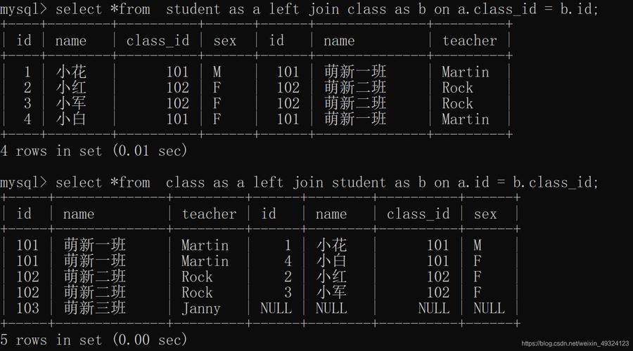 mysql查询数据库中所有表名_查询所有表