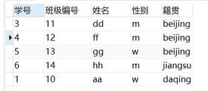mysql查询数据库中所有表名_查询所有表
