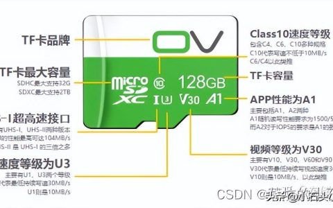 如何检测和查看内存卡的读写速度？
