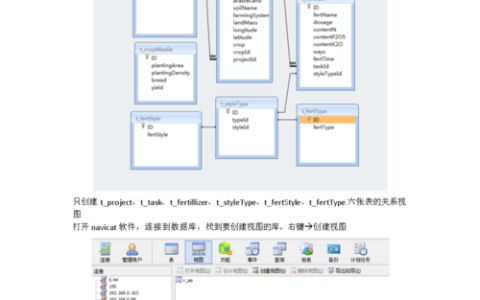 如何在MySQL数据库中实现跨库创建视图？