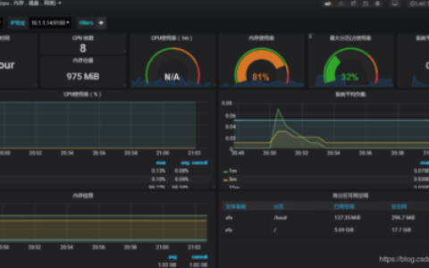 如何有效进行MySQL模拟百万数据库的告警模拟测试？