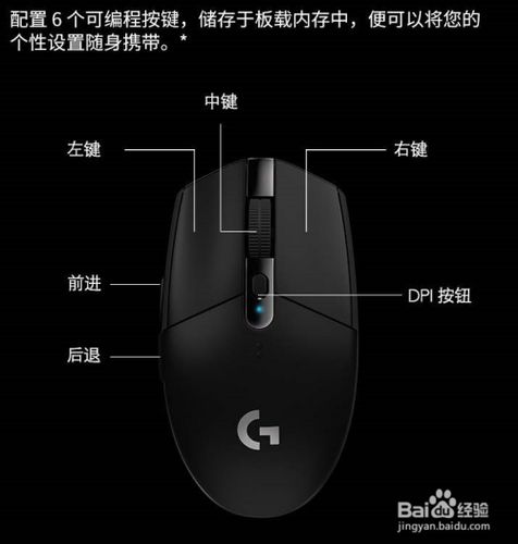鼠标右键的属性在哪里找