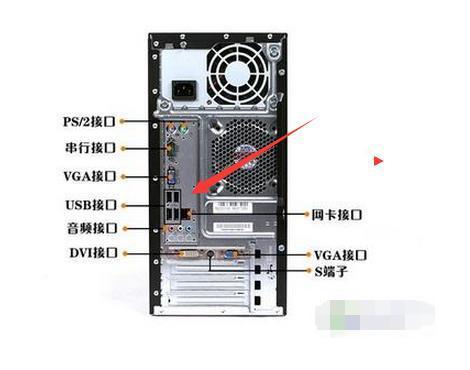 USB插电脑上在哪里找