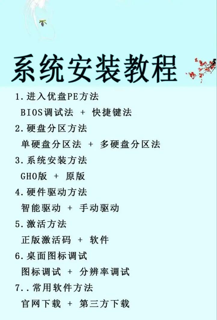 电脑系统安装在哪里打开