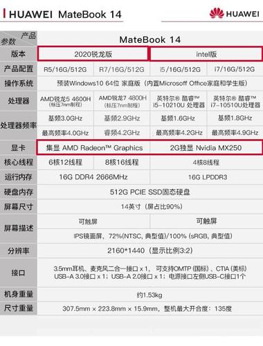 哪里查笔记本电脑配置