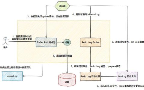 如何在MySQL中实现按条件批量更新数据？