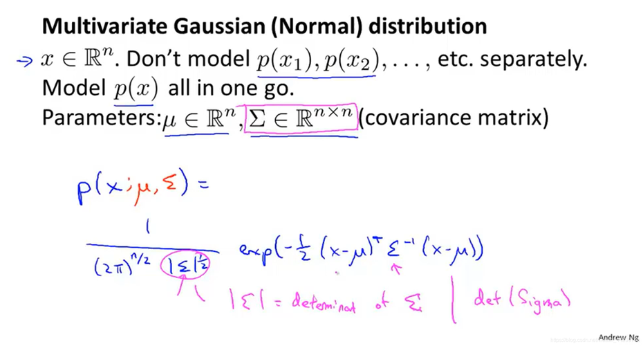 matlab机器学习异常检测代码_异常检测