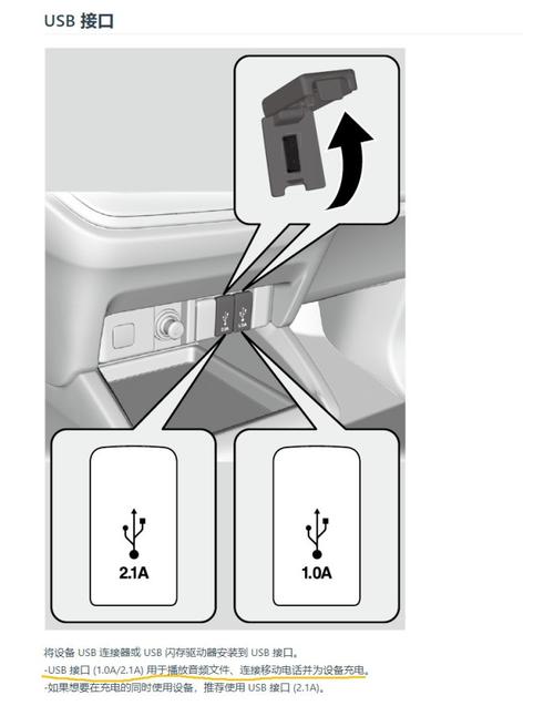 CT5U盘接口在哪里