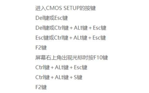 如何查找并设置U盘启动选项？