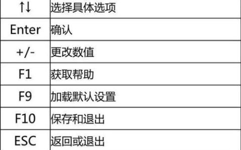如何在Asus笔记本电脑上切换不同的运行模式？