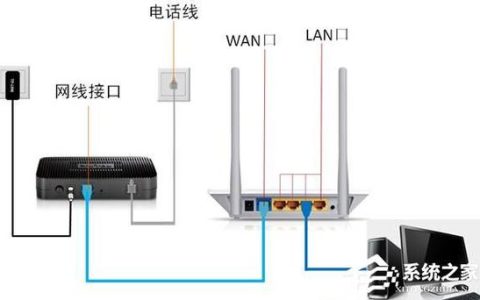 如何找到Windows 7系统中的网络连接设置？