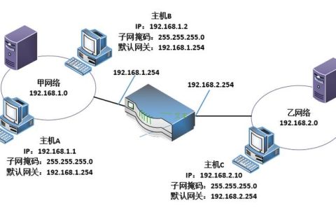 如何查找Windows 7操作系统中的默认网关设置?