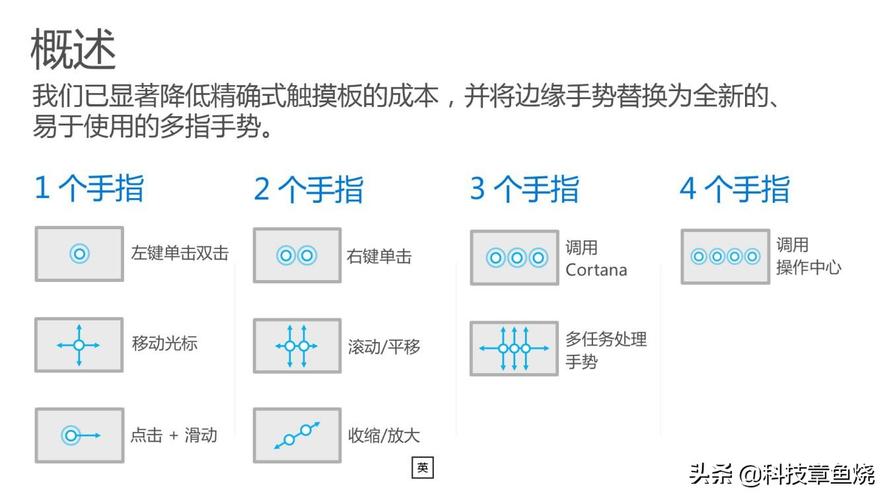 dell 触摸板在哪里设置方法