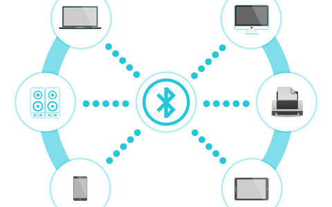 如何解决电脑无法无线连接网络的问题?