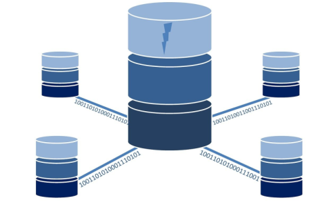 如何确保CDN节点服务器的稳定性要求得到满足？