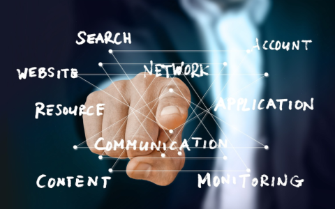 服务器卡顿时，使用CDN能提升访问速度吗？