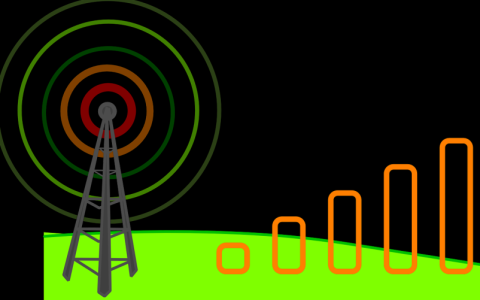 边缘CDN节点覆盖的有效范围有多大?