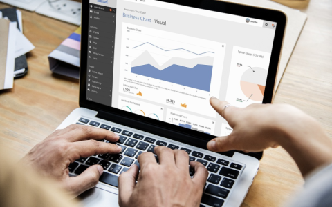 如何确定办理大兴区CDN经营许可证的具体费用？