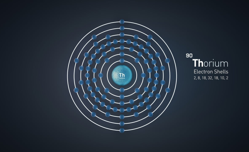 CDN加速域名与源域名是否相同？