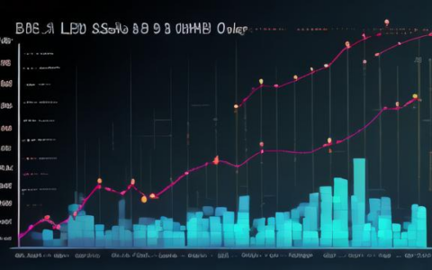 负载均衡SLB支持哪些流量调度方式？