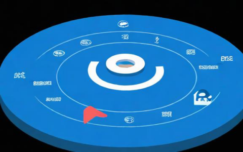 负载均衡中间件是如何优化网络流量分配的？