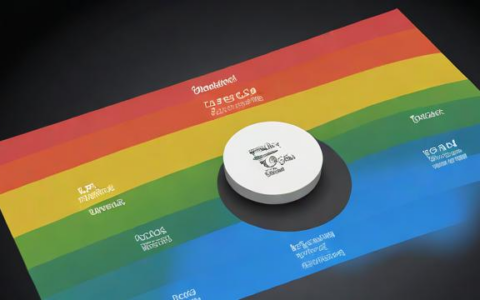 如何利用Ribbon实现负载均衡？