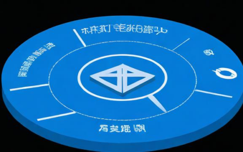 负载均衡SLB，它究竟能为我们带来哪些好处？