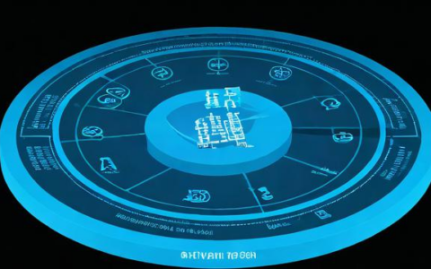 为何F5负载均衡器的效果并不显著？