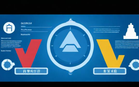 如何理解负载均衡IP文档中的核心概念与应用？