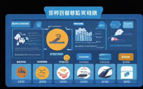 什么是负载均衡SLB产品？它有哪些关键特性？