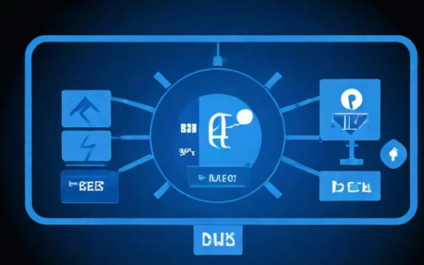 负载均衡Nginx与BZZ，如何协同工作以优化网络性能？