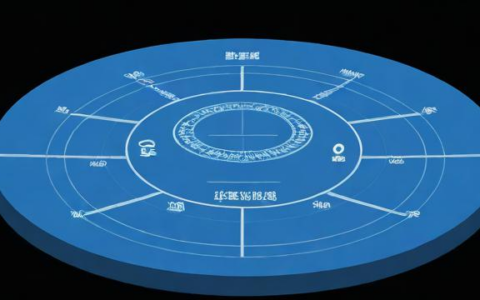 如何在负载均衡环境下准确获取客户端IP地址？