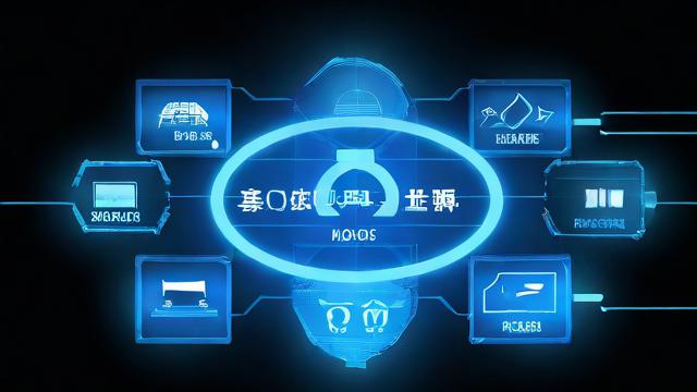 负载均衡web登录密码错误
