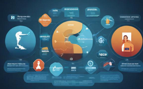 负载均衡与集群，它们之间有何不同？