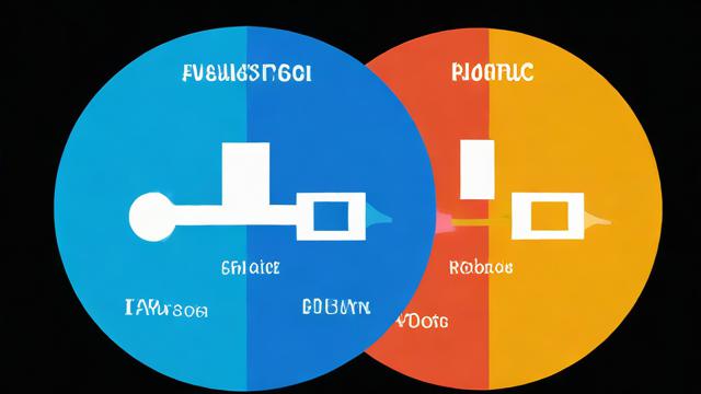 负载均衡nginx和端口映射