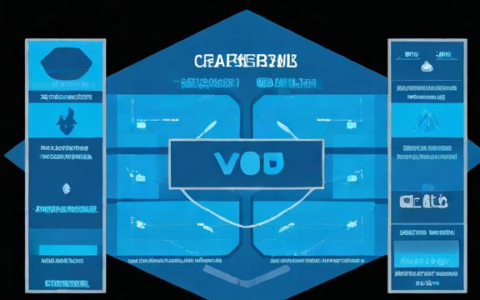 负载均衡下如何实现文件同步？
