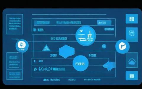 负载均衡与防火墙部署方式，如何有效结合以提升网络安全？