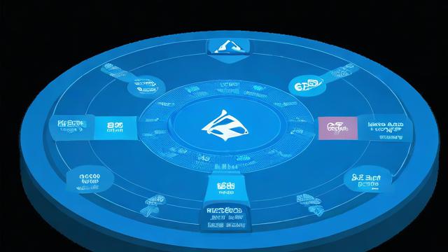 负载均衡f5用哪个版本