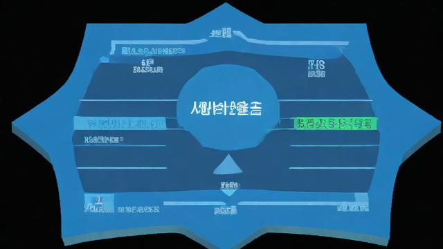 负载均衡nginx实验报告