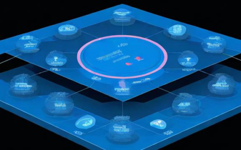 负载均衡WSS是什么？它如何优化服务器性能？