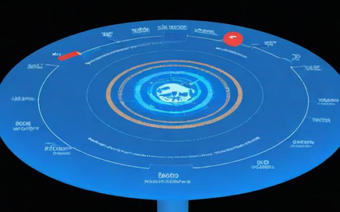 如何利用xfullfo实现高效的负载均衡？