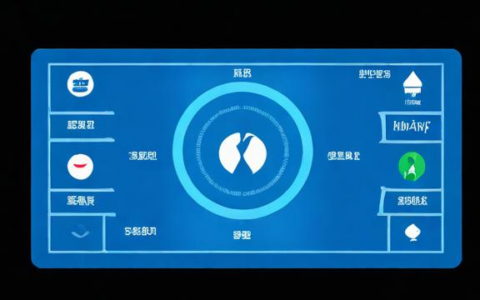 如何深入理解并有效实施负载均衡技术？