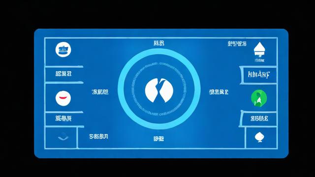 负载均衡专题