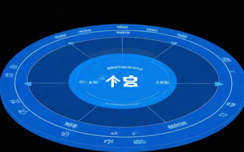 负载均衡与CDN，如何协同工作以优化网站性能？
