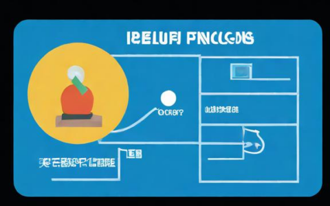 什么是负载均衡SLB，它有哪些关键功能？