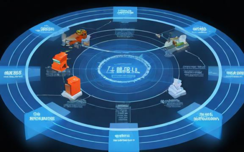 负载均衡加权轮询策略是如何实现的？